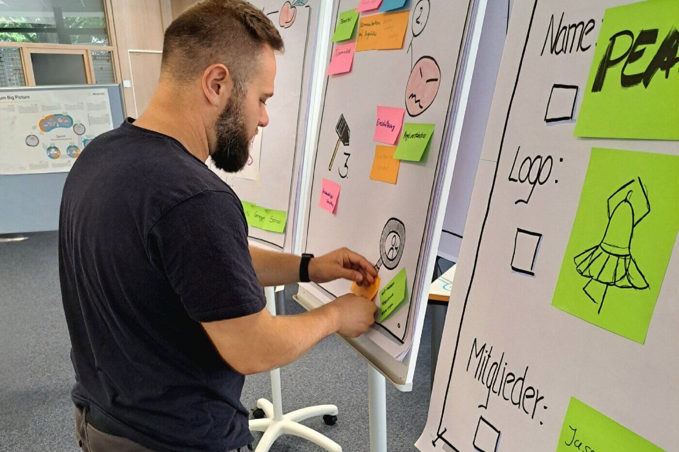 Eine männliche Person steht im Rahmen des Scrum und Agile Workshops vor mehreren Flipboards mit verschiedenen Zeichnungen und Post-It's. Die Person bringt ein Post-It an einer der Zeichnungen an.