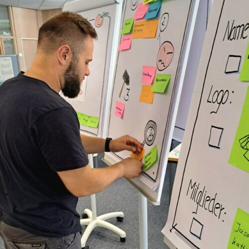 Eine männliche Person steht im Rahmen des Scrum und Agile Workshops vor mehreren Flipboards mit verschiedenen Zeichnungen und Post-It's. Die Person bringt ein Post-It an einer der Zeichnungen an.